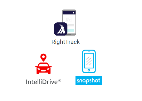 Telematics program icons for car insurance