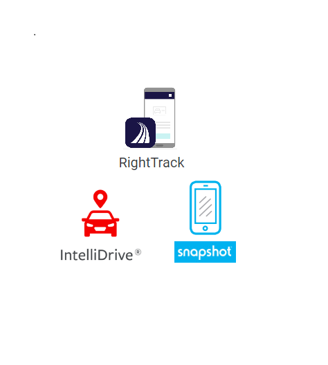 Telematics program icons for car insurance